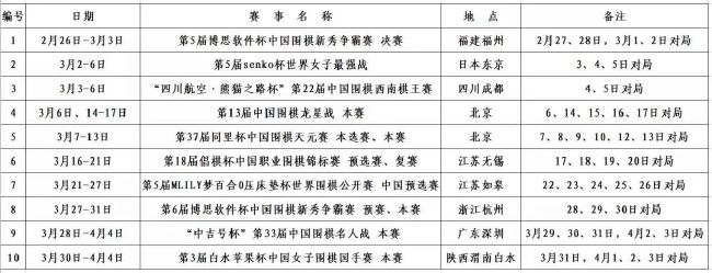 积分榜方面，罗马25分升至第四，佛罗伦萨24分第七。